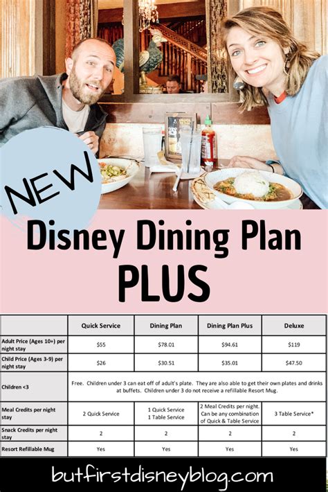 Disney world florida dining plan. Things To Know About Disney world florida dining plan. 